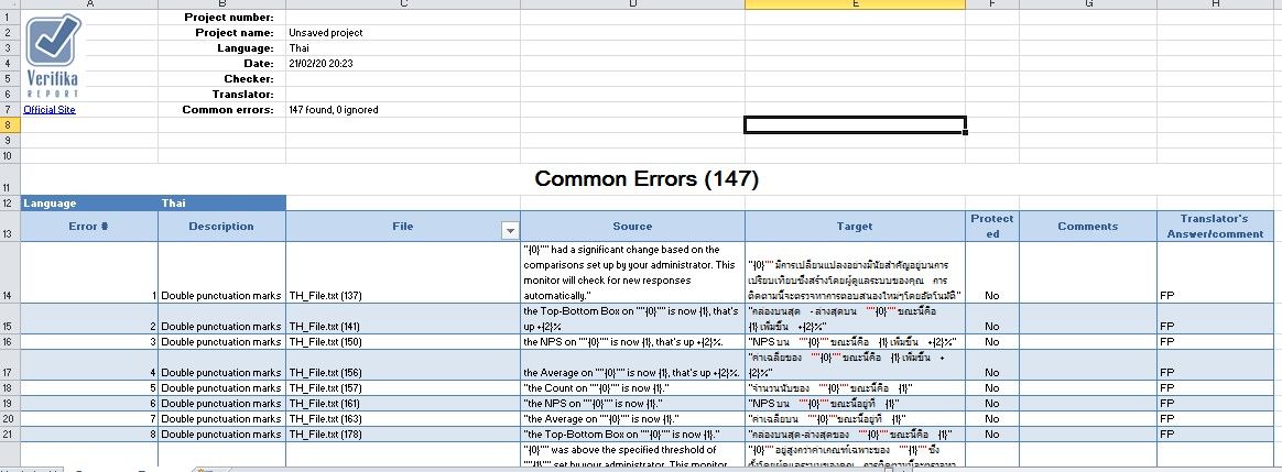 Processing the Report