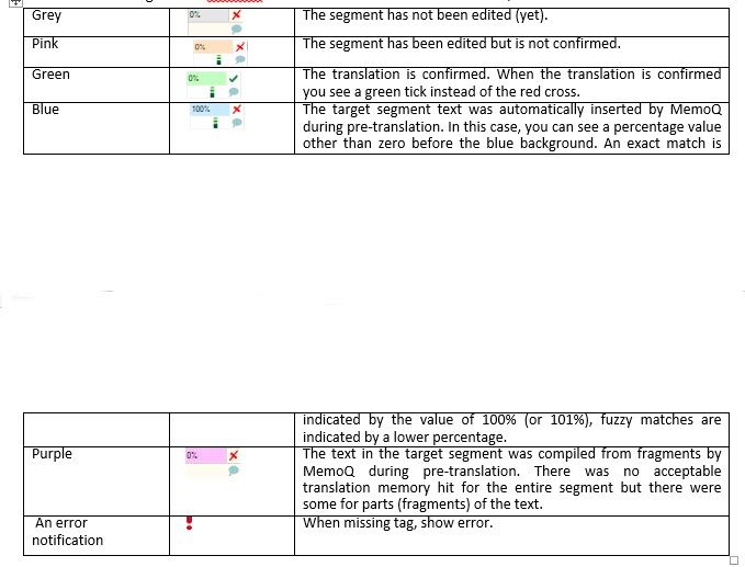 Segment Status Panel
